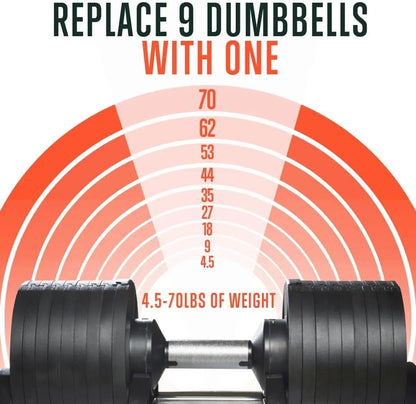 Single Adjustable Dumbbell